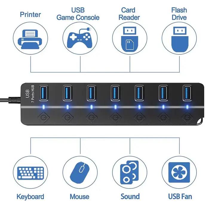 Répartiteur USB Hub 3.0 multiprise, haute vitesse, 7 ports, 5Gbps, adaptateur d'alimentation avec interrupteur, câble Long avec plusieurs Hub d'extension