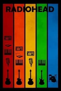 Affiches d'art musical Rock Band Radiohead sur le mur, rétro OK, Album d'ordinateur, peinture sur to