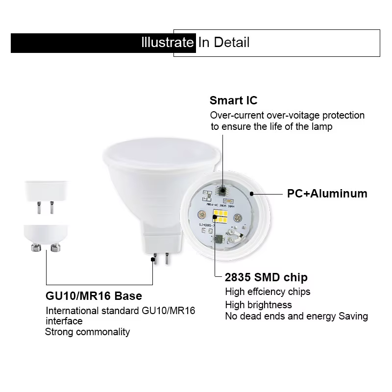 4 pièces E27 LED ampoule GU10 projecteur 220V lampe à LED MR16 maïs ampoule Gu5.3 Spot lumière LED L