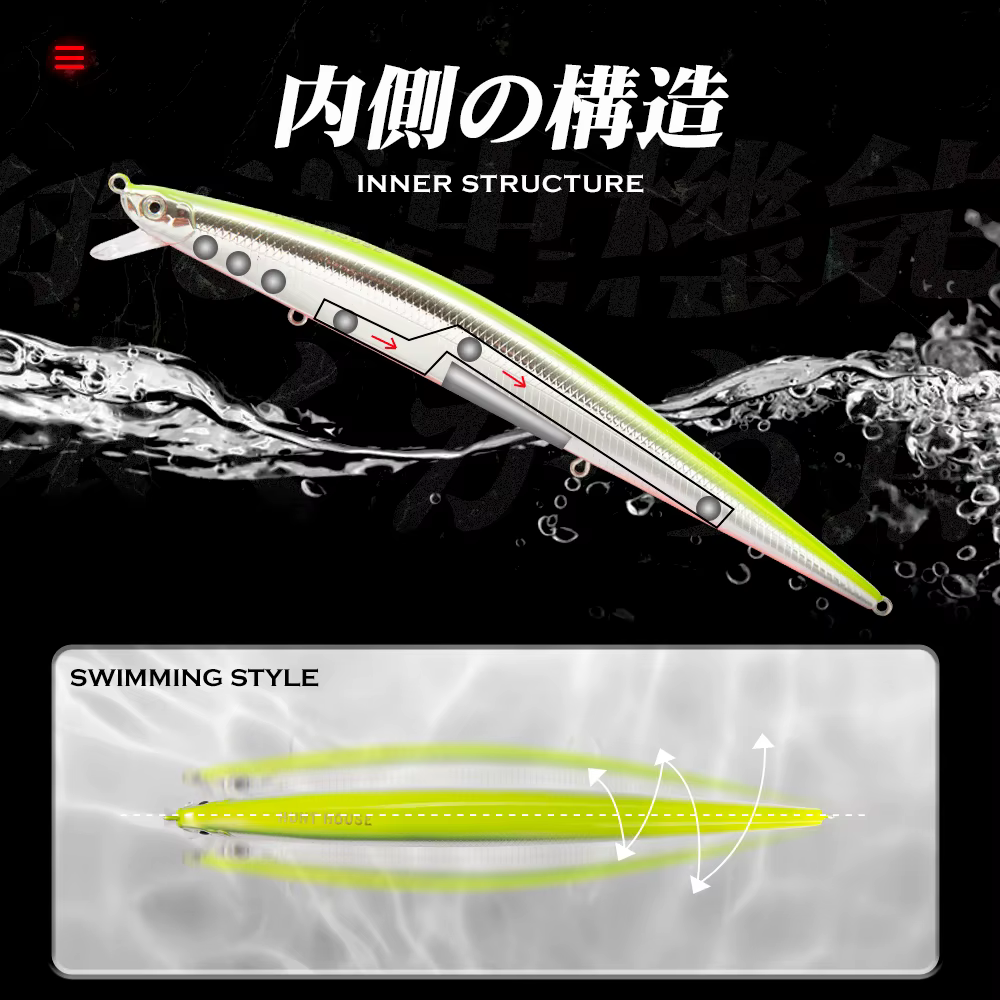 Hunthouse Tide vairon Flyer leurre de pêche 175mm 31g longue coulée coulant appât dur Pesca Jerkbait