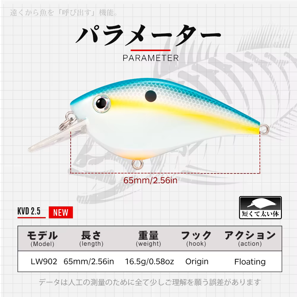Hunthouse pêche dur leurres manivelle leurre flottant 65mm/16.5g KVD 2.5 Squarebill manivelle Wobble