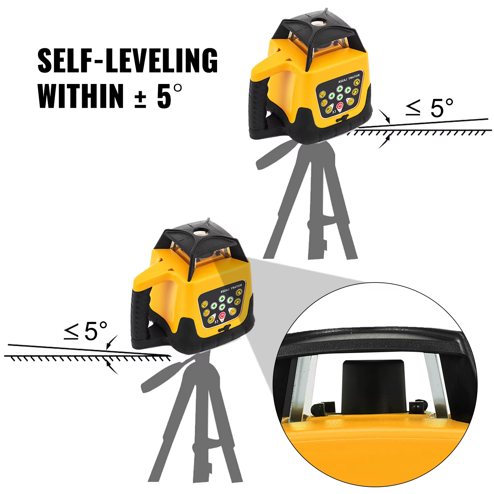 SucceBuy 360 niveau Laser rotatif auto-nivelant 500m balayage horizontal vertical Construction de me