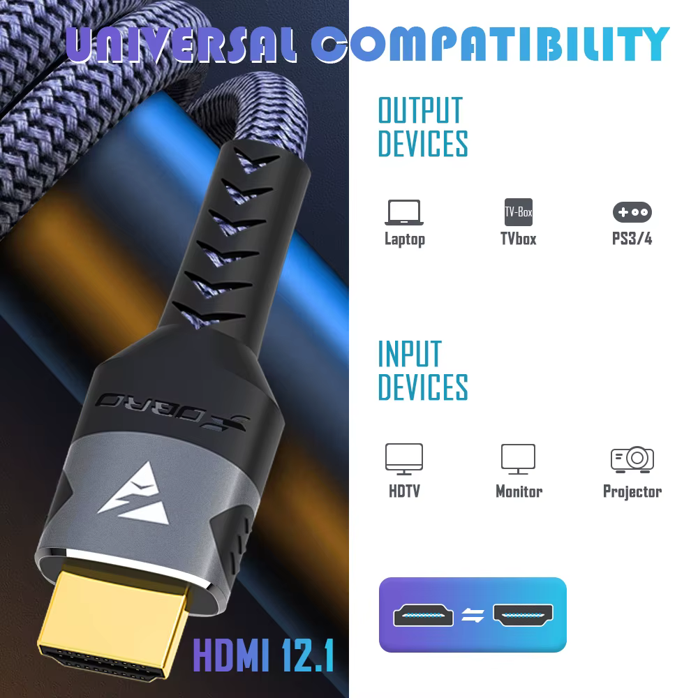 Répartiteur de câble Compatible HDMI 2.1, 8K, 4K @ 120Hz, 8K @ 60Hz, adaptateur 48Gbps pour PS4 PS5 