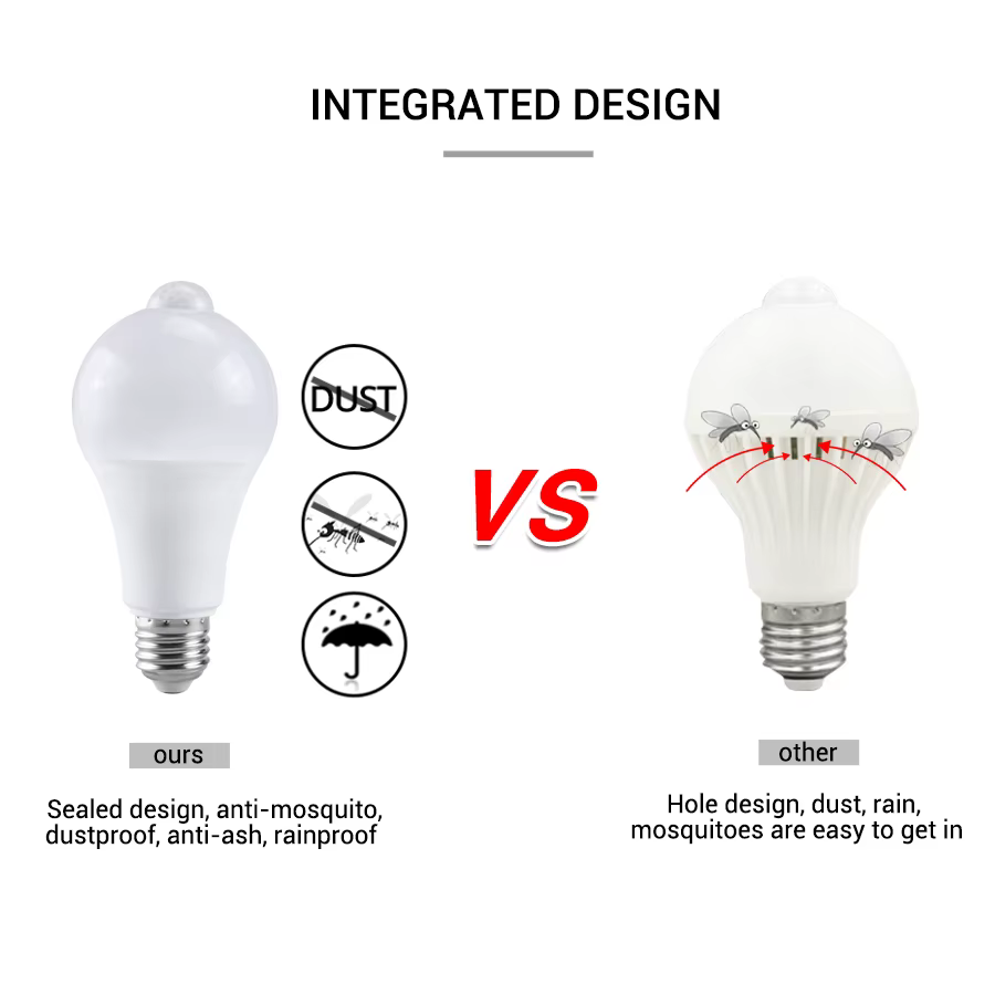 Ampoule LED avec détecteur de mouvement PIR, 220V, 110V, 12W, 18W, ampoule intelligente, marche/arrê