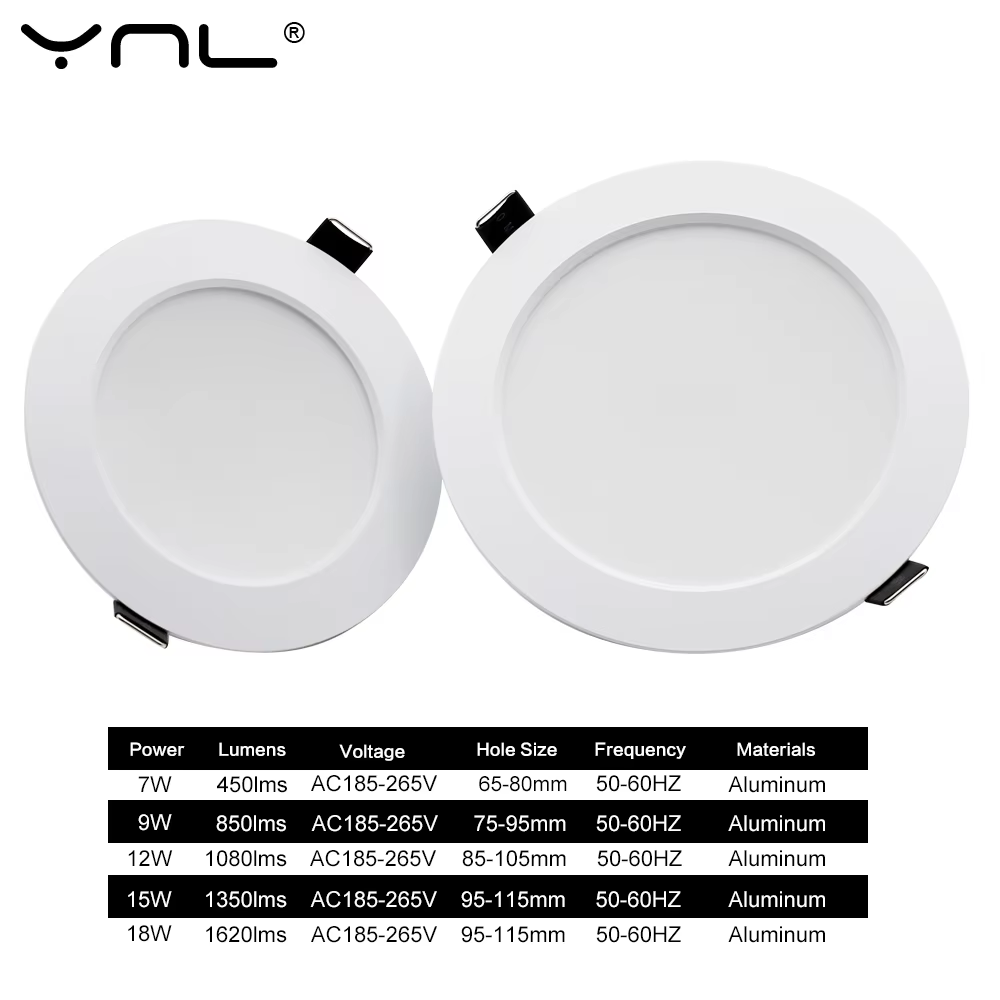 7W 9W 12W 15W 18W Spot LED Downlight AC 220V 240V étanche blanc chaud blanc froid cuisine ronde lamp