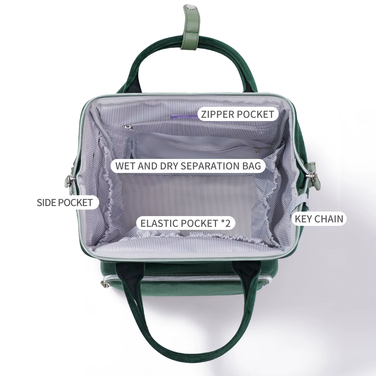 Sunveno – sac à couches Original, sac de voyage pour bébé, sac à dos pour maman et enfant