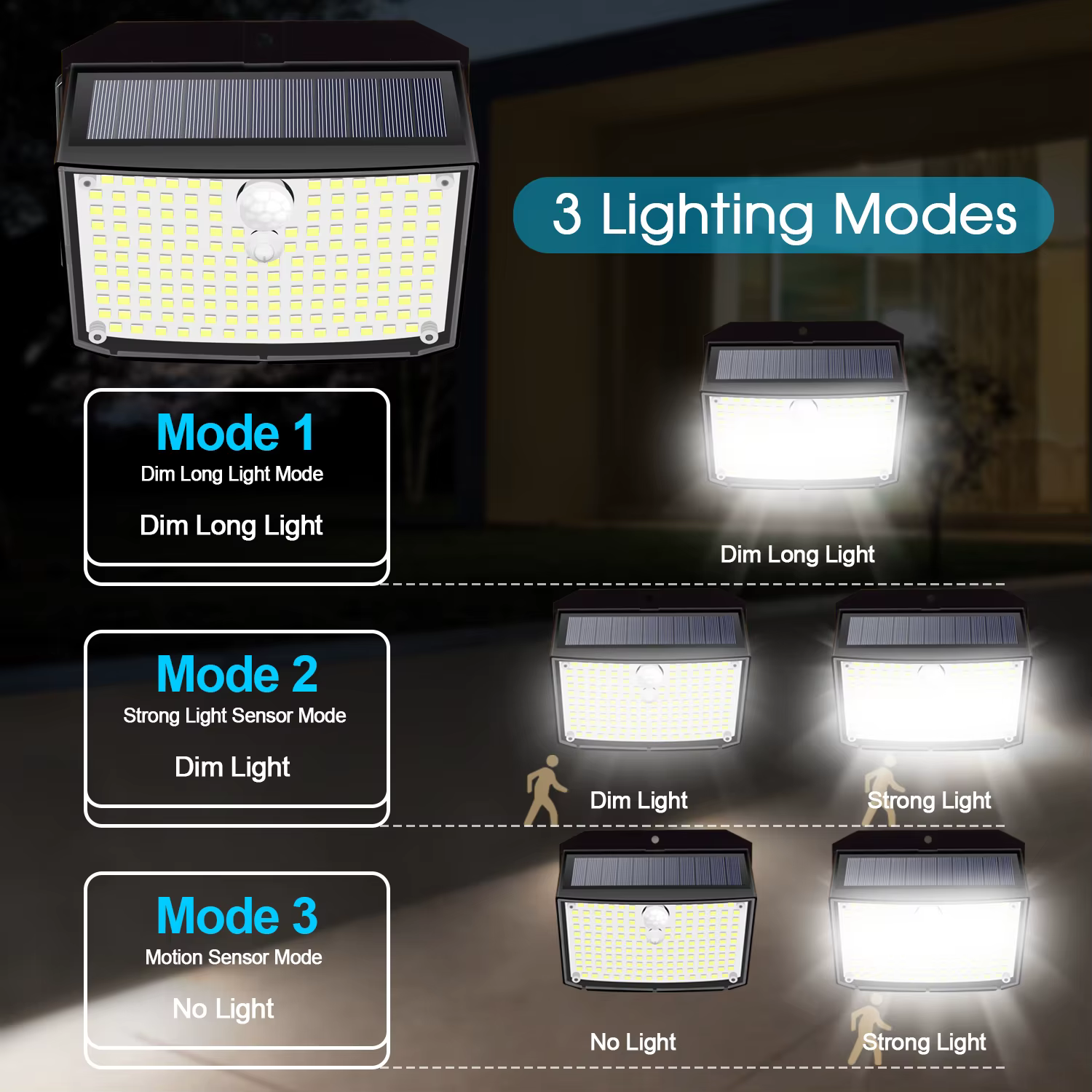 Applique Murale Solaire à 158 LED avec Détecteur de Mouvement, Imperméable et Sans Fil, Éclairage d'