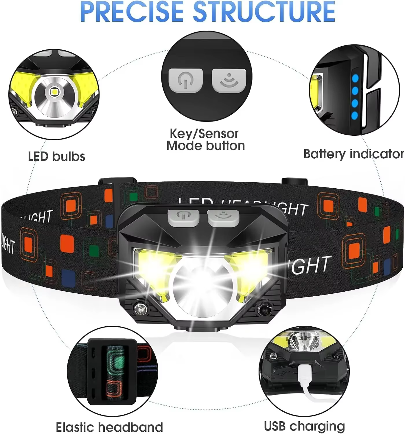 Lampe de poche frontale, phare LED ultra-léger et lumineux rechargeable de 1200 lumens avec lumière 