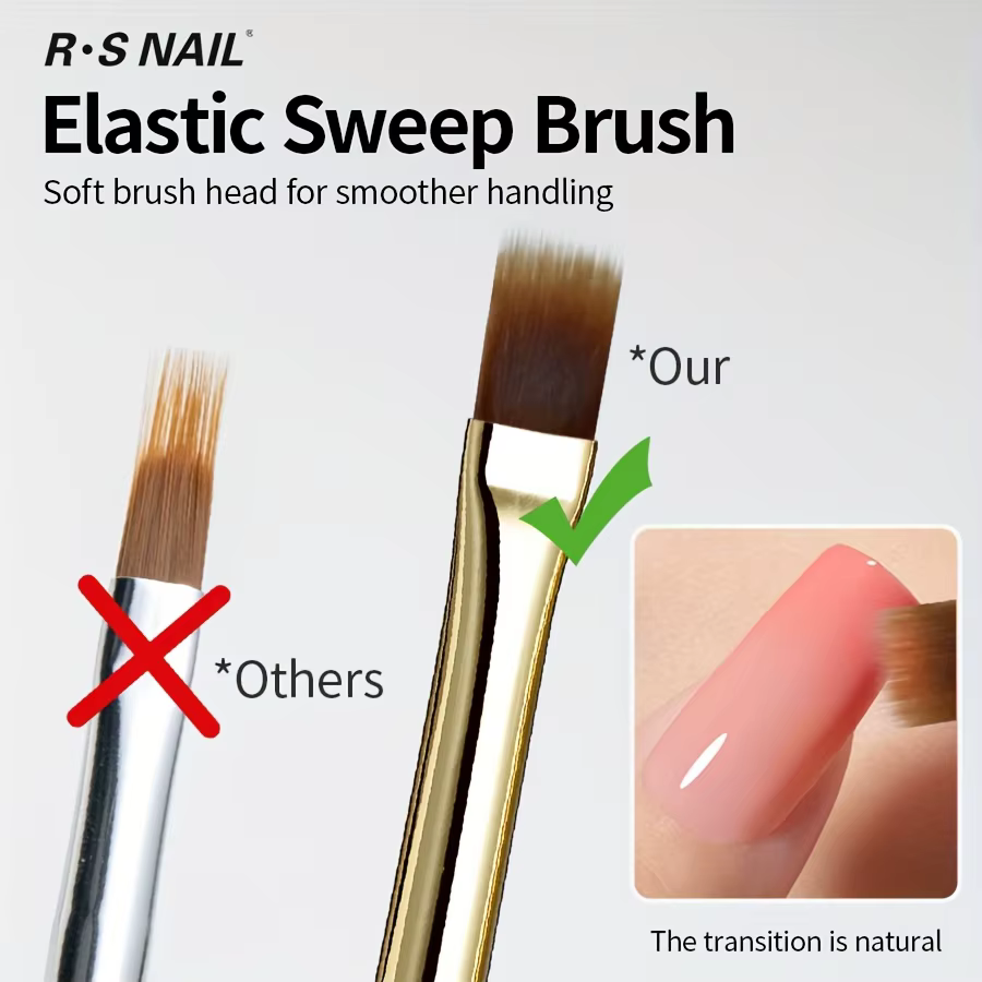 Brosse à ongles à poils larges et souples, 2 pièces, conception dégradée, poignée en acrylique, appl