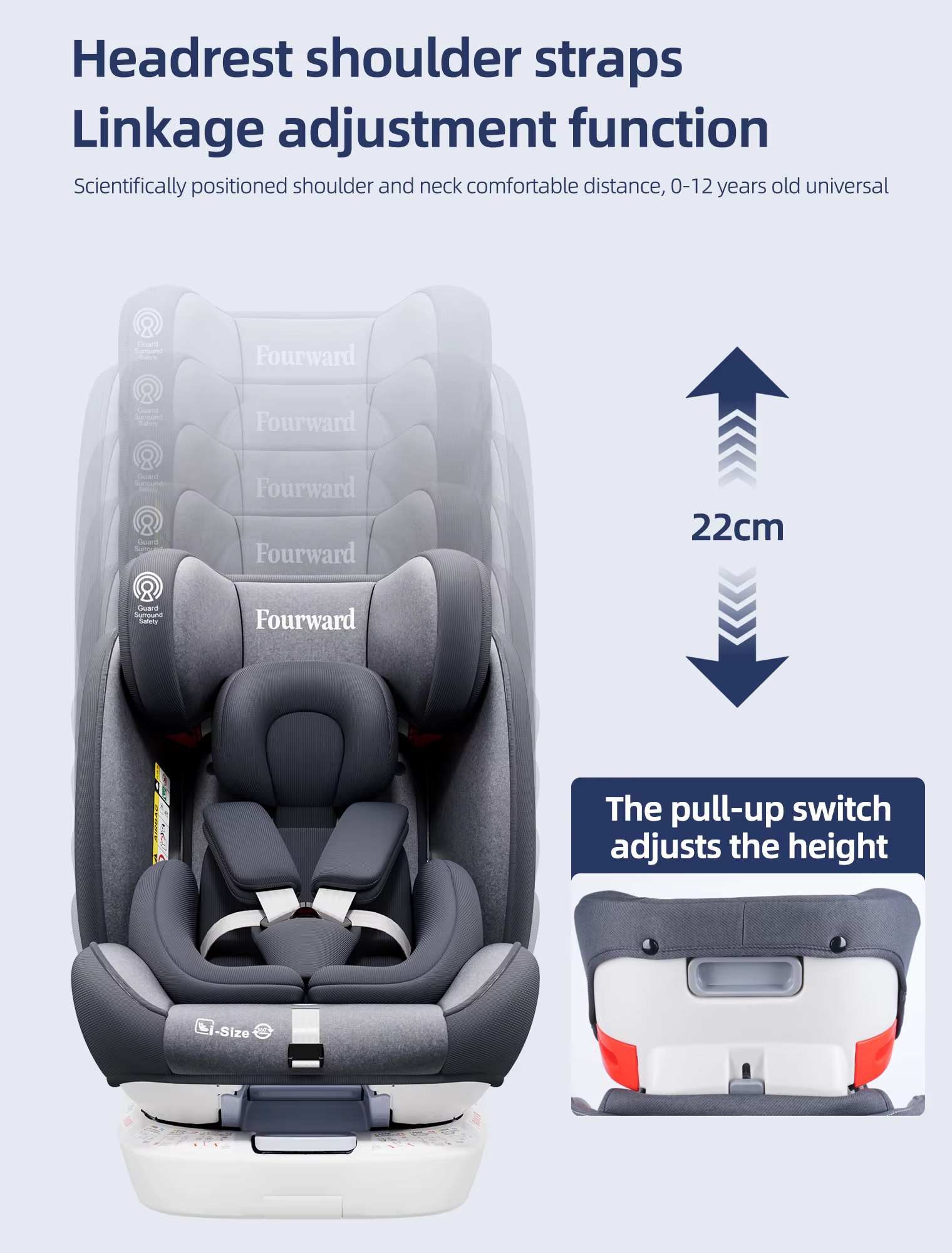 AP01 KL001B Siège auto enfant 360 °   Ceinture rotative 5 points 9-36kg 0 -12 ans Siège de sécurité 