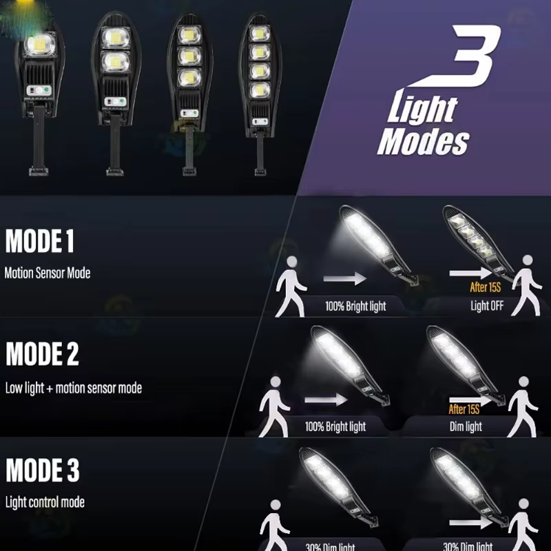 Lampes solaires de rue, lampes murales de jardin LED étanches pour extérieur, 3 modes d'éclairage, t