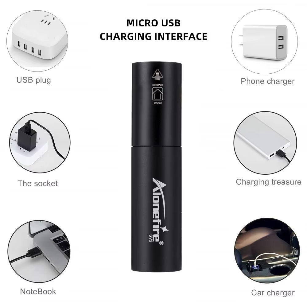 Mini lampe de poche aste avec petite l'hypothèse Zoom, éclairage lumineux, sac à dos, lumière strobo