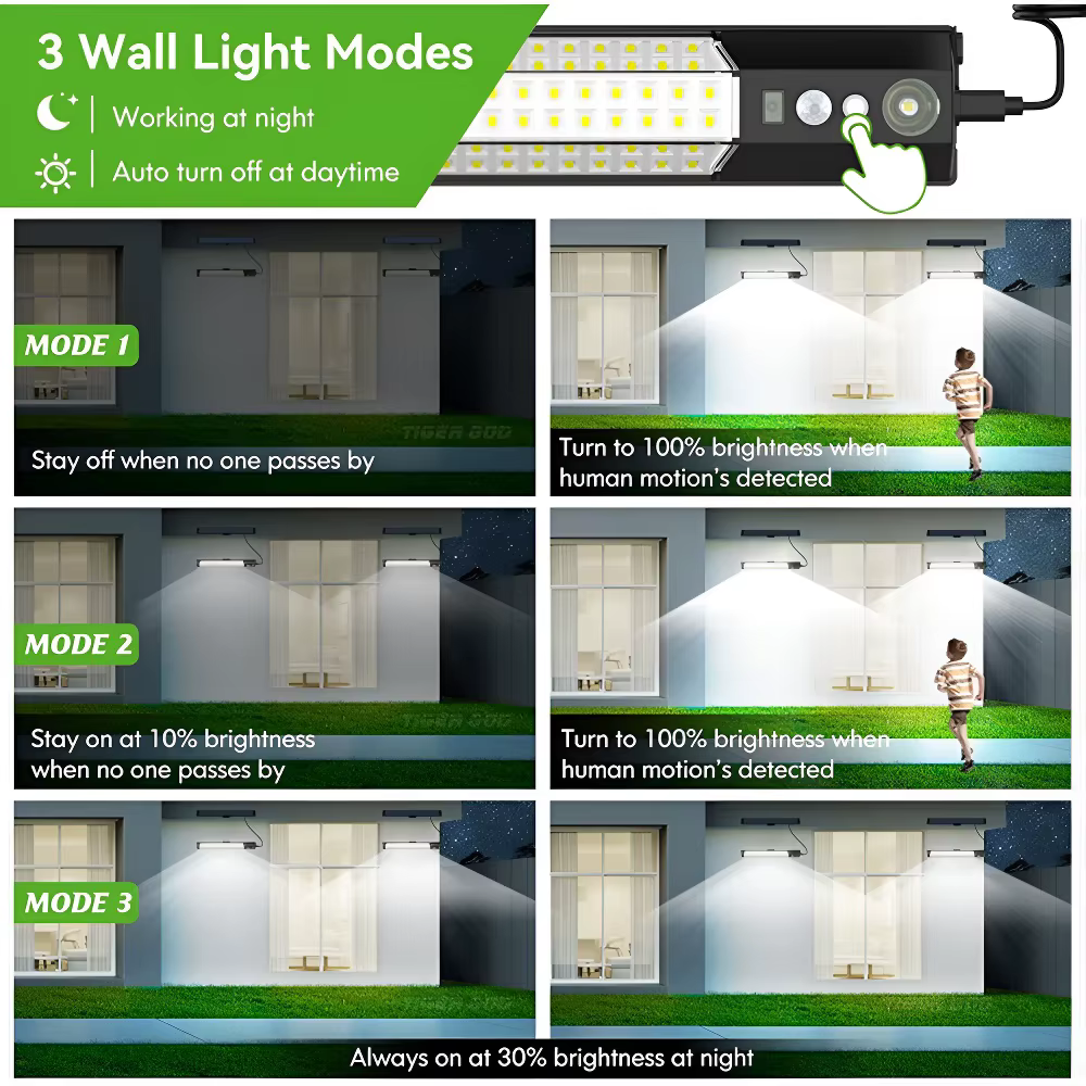 316/158 LED lampe solaire capteur de mouvement Camping en plein air applique murale étanche solaire