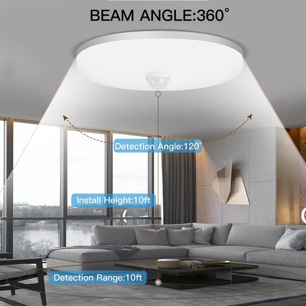 Plafonnier LED Intelligent avec Radar et Capteur de Mouvement PIR, Luminaire Décoratif de Plafond, I