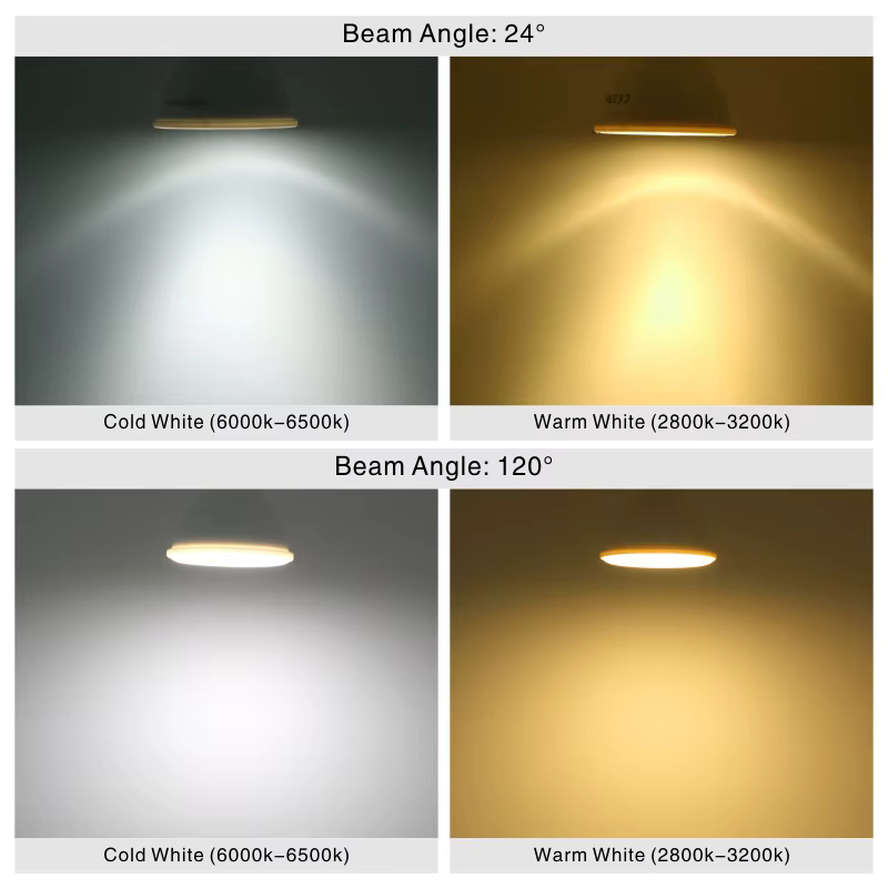 2 pièces GU10 MR16 E14 E27 projecteur 6W AC220V-240V ampoule Led Angle de faisceau 24 120 degrés amp