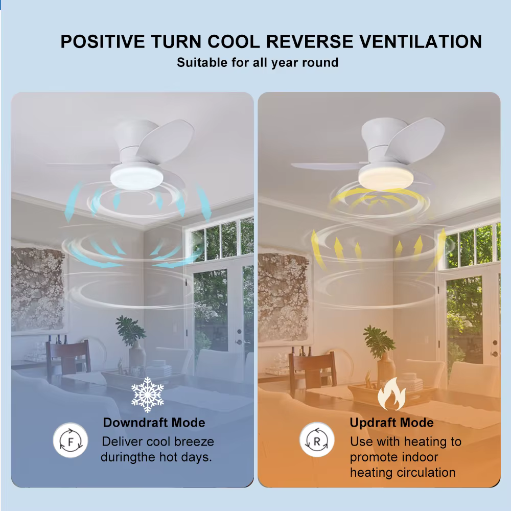 Lampes de ventilateur nordiques, chambres à coucher, salles d'étude, salles à manger, lampes de vent