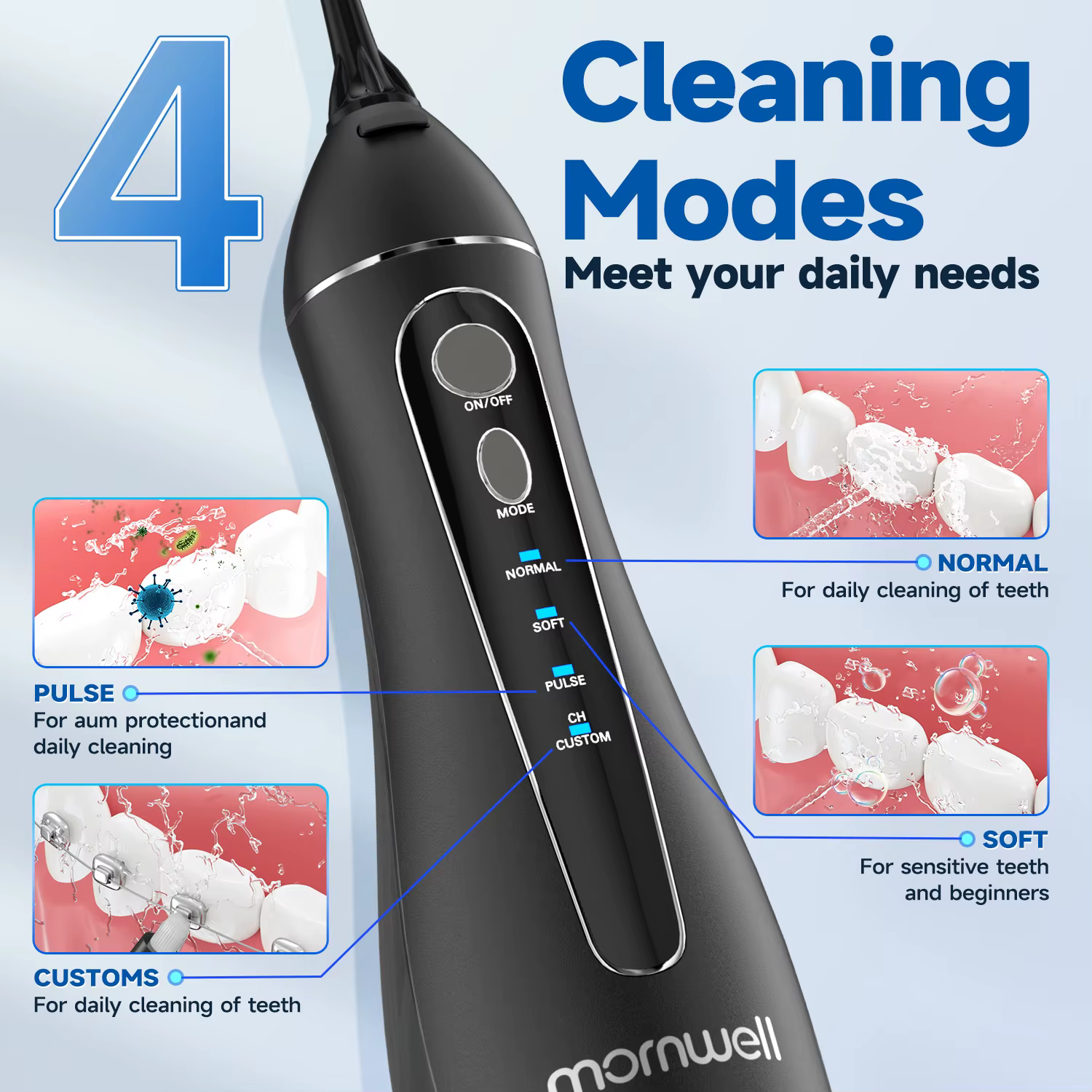 Fil dentaire Portable F18, 4 Modes, Rechargeable par USB, 4 buses, Jet d'eau Oral, réservoir d'eau d