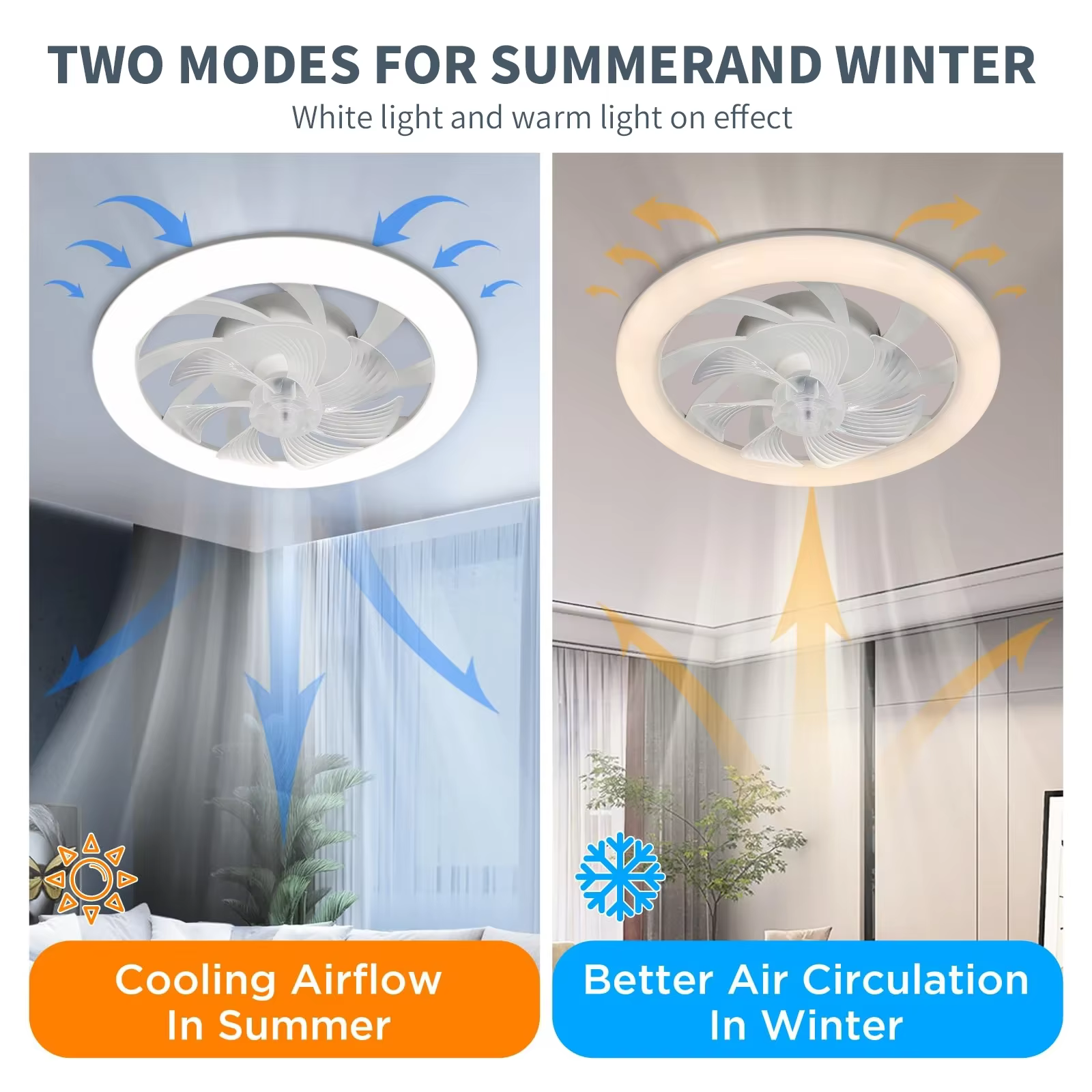 Plafonnier LED mince avec ventilateur de plafond de 48 cm, avec éclairage, faible bruit, suspension 