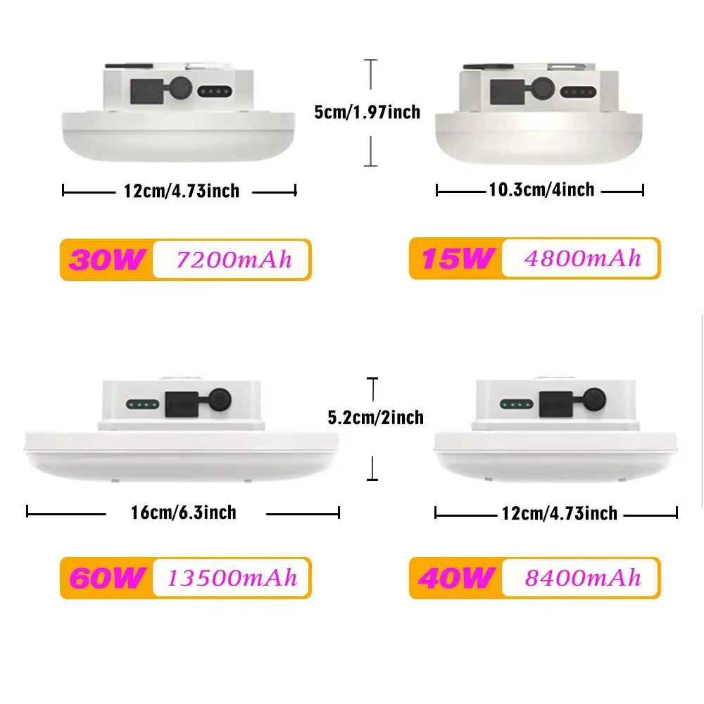 Lanterne de Camping LED plus lumineuse, Rechargeable, aimant, lumière forte, éclairage Portable, lam