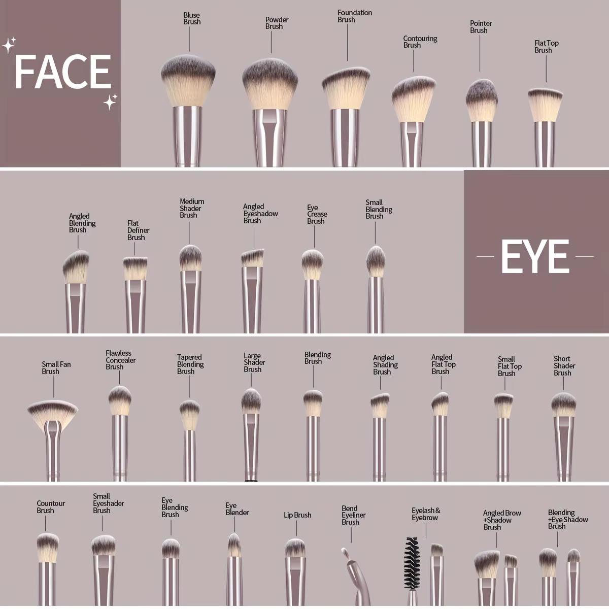 MAANGE-Ensemble de pinceaux de maquillage professionnels, outils de beauté avec sac, fond de teint,