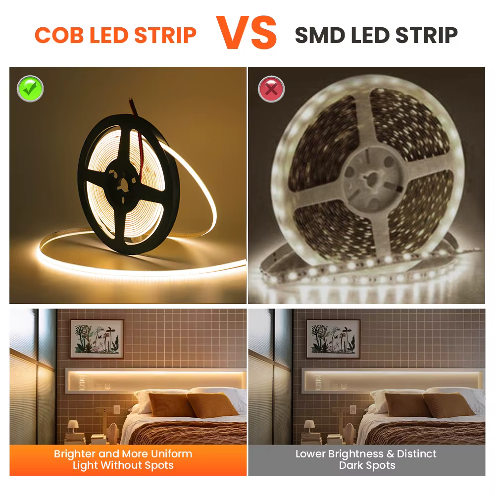 Bande LED COB PCB 3mm 5mm 8mm, 5V 12V 24V 320LED s/m, haute densité RA90, ruban LED COB Flexible, éc