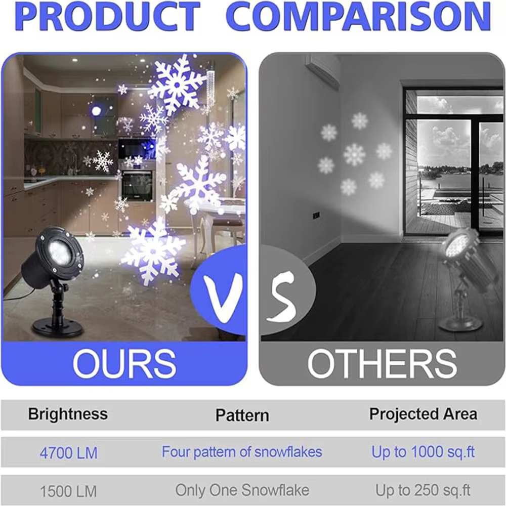 Projecteur de flocon de neige de Noël pour chambre à coucher, lumières dégradées LED, lampe de proje