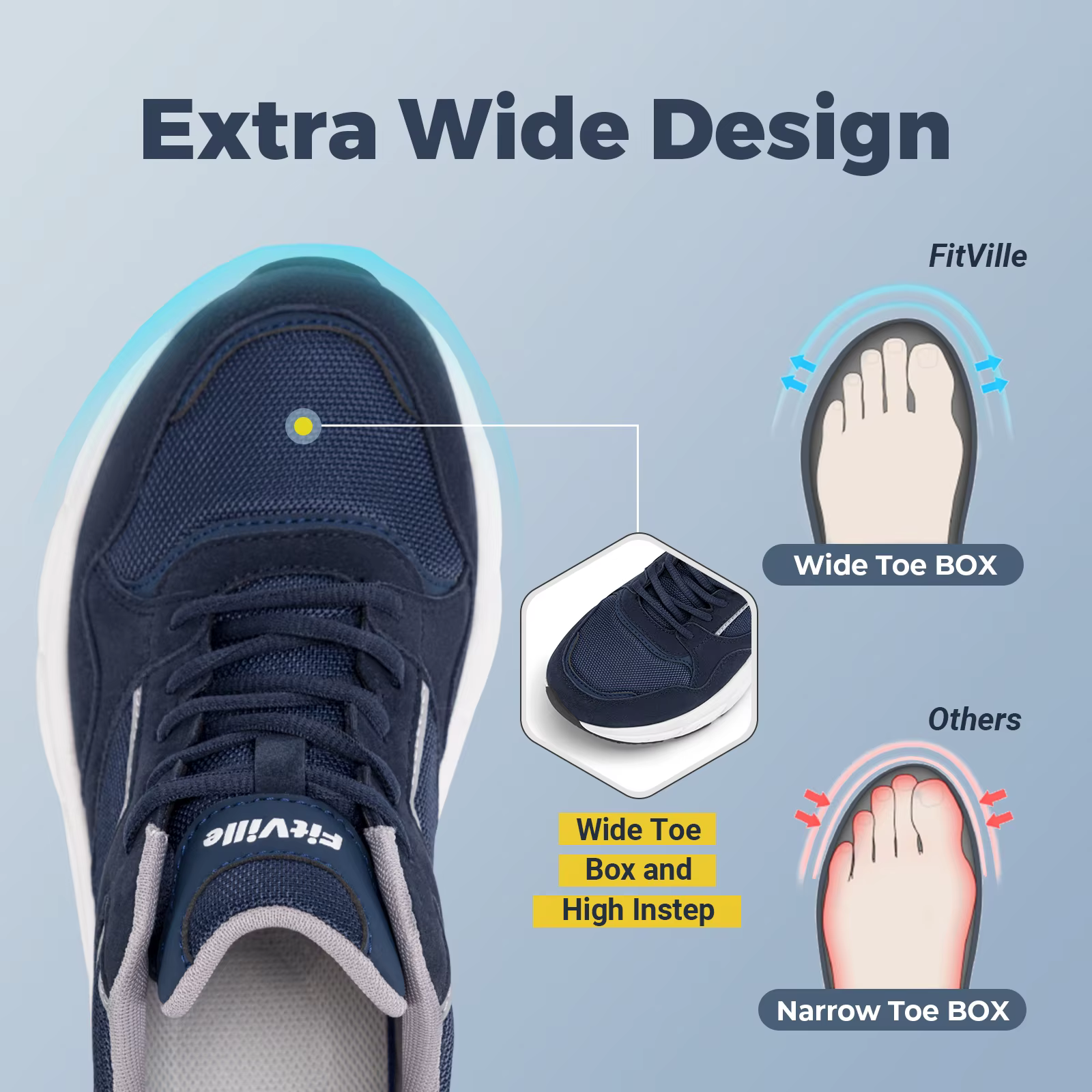 FitVille nouvelles chaussures de course pour hommes 4E baskets large largeur avec Support de voûte p