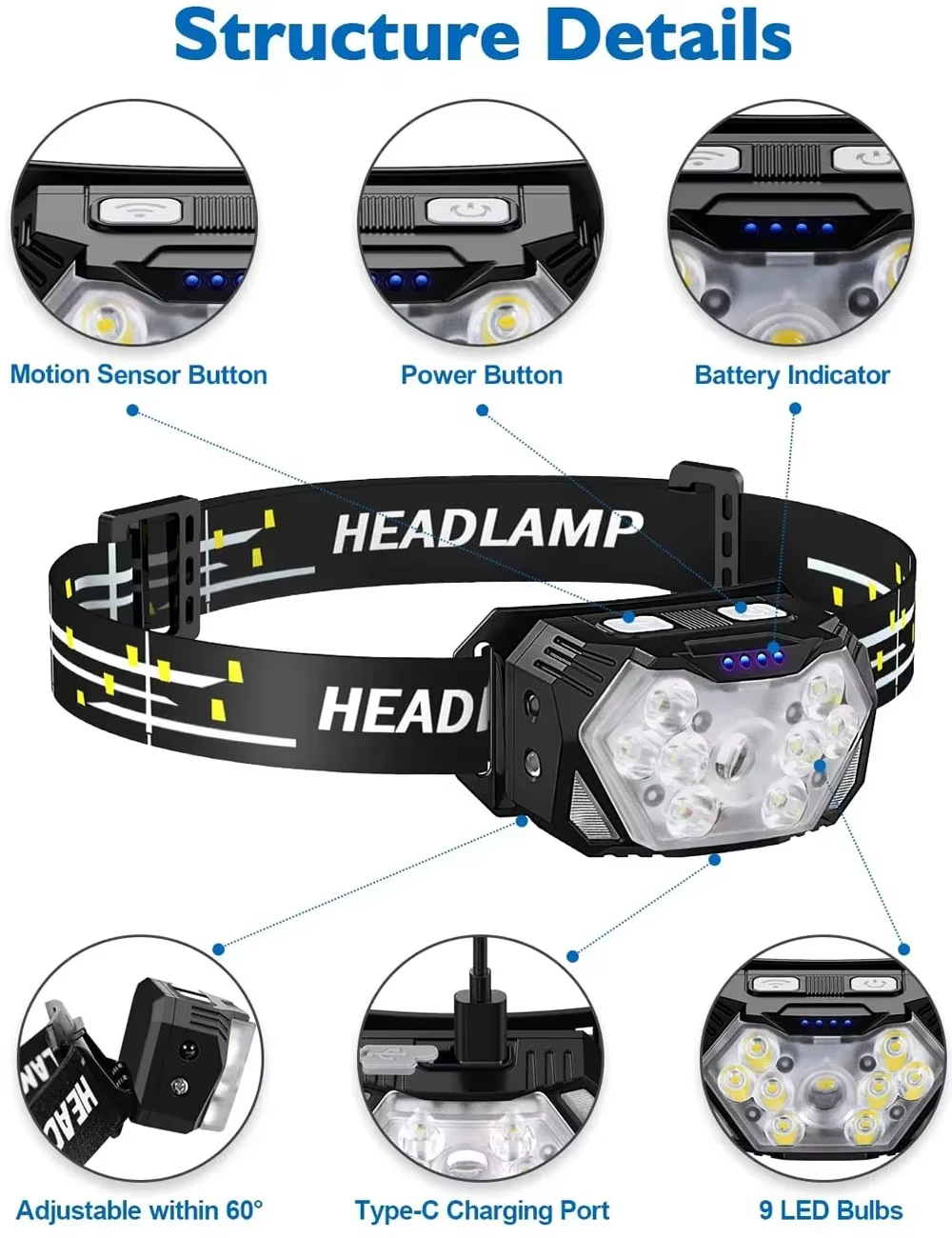 9 LED lampe frontale forte USB rechargeable capteur de mouvement phare Portable pêche Camping lampe