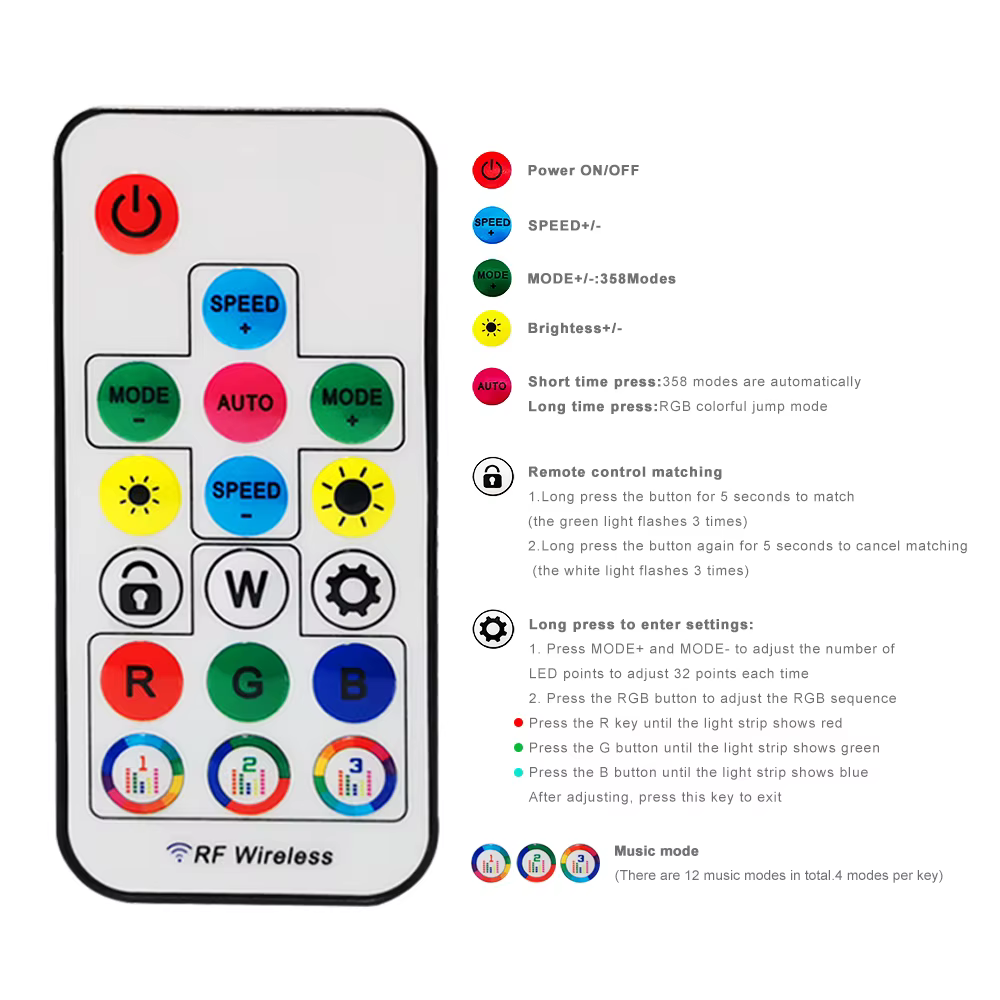 Panneau Lumineux Numérique Flexible et Adressable, Contrôleur de Musique à 17 Touches, WS2812B, DC5V