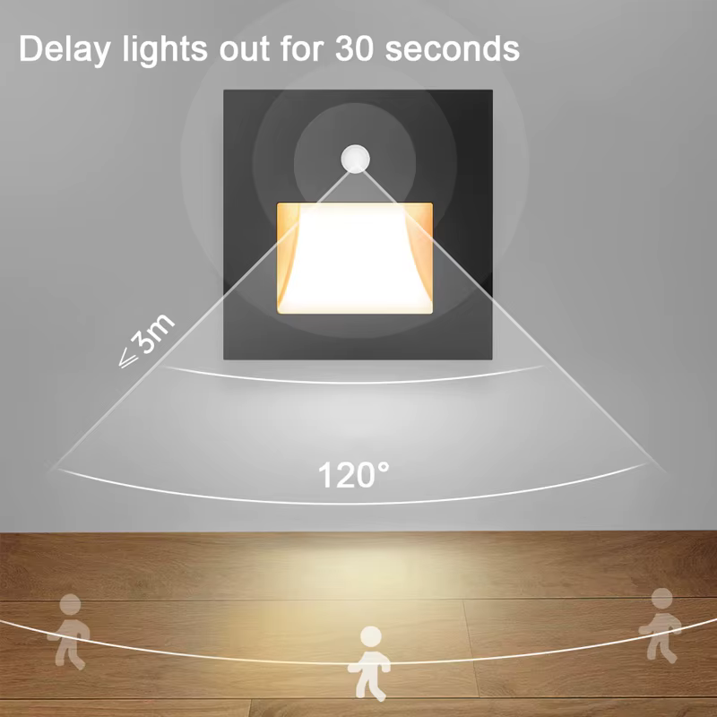 Capteur de mouvement intelligent LED escalier pied intérieur extérieur escalier applique encastré LE