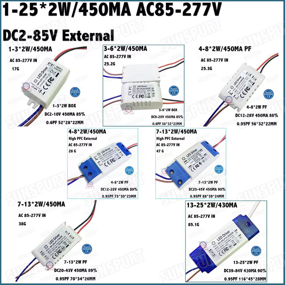 Puce d'adaptateur à courant constant IP67, pilote LED haute puissance, intérieur externe, 300MA, 450