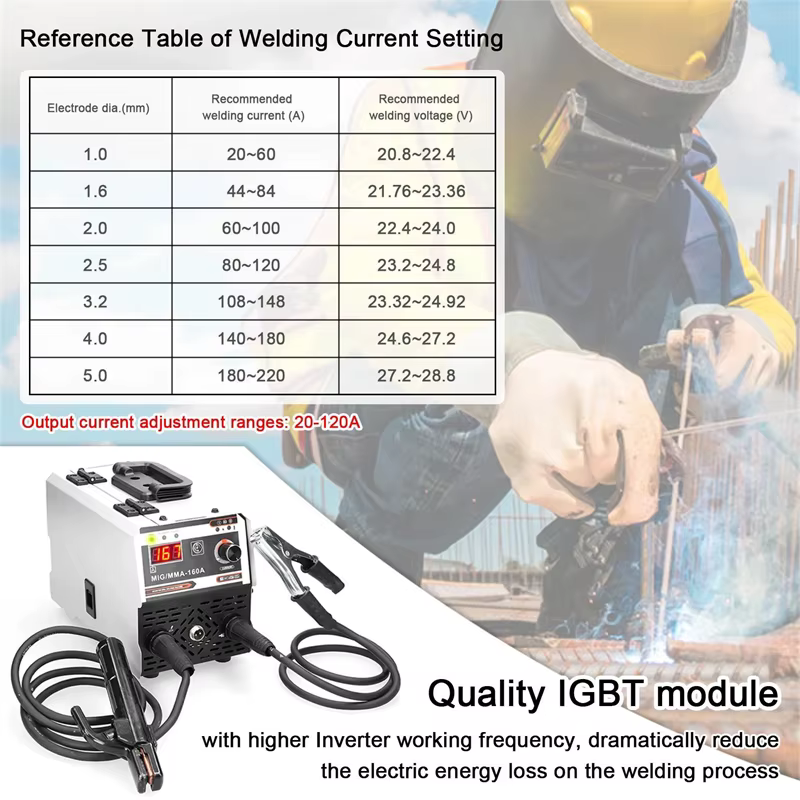 Machine à souder MIG MMA 2 en 1, soudeur à onduleur IGBT DC, alimentation automatique des fils, soud