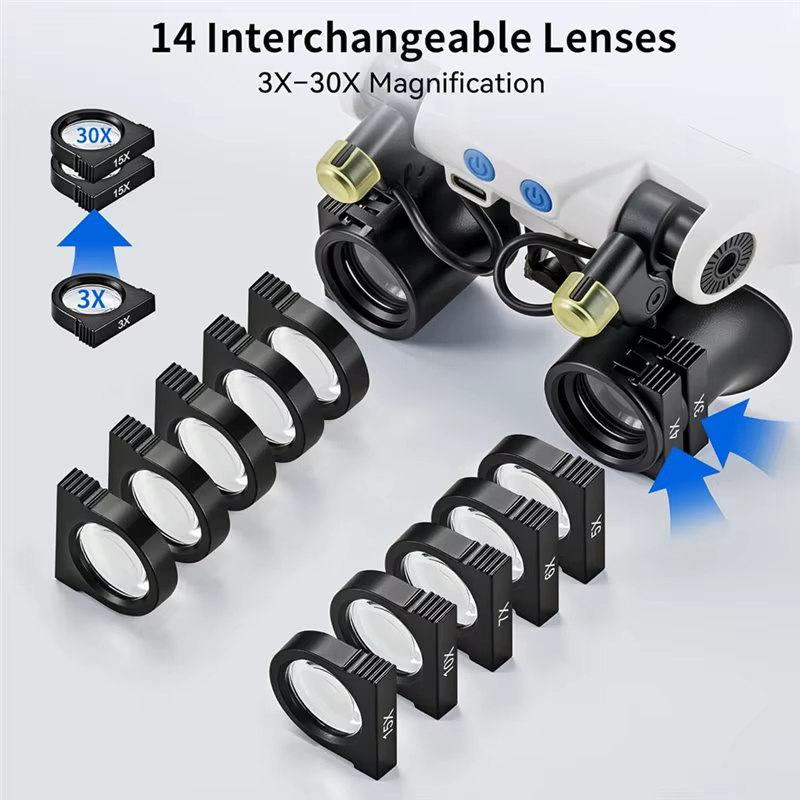 Loupes à lumière LED ABUP, loupe mains libres avec 14 lentilles interchangeables (3X, 4X, 5X, 6X, 7X