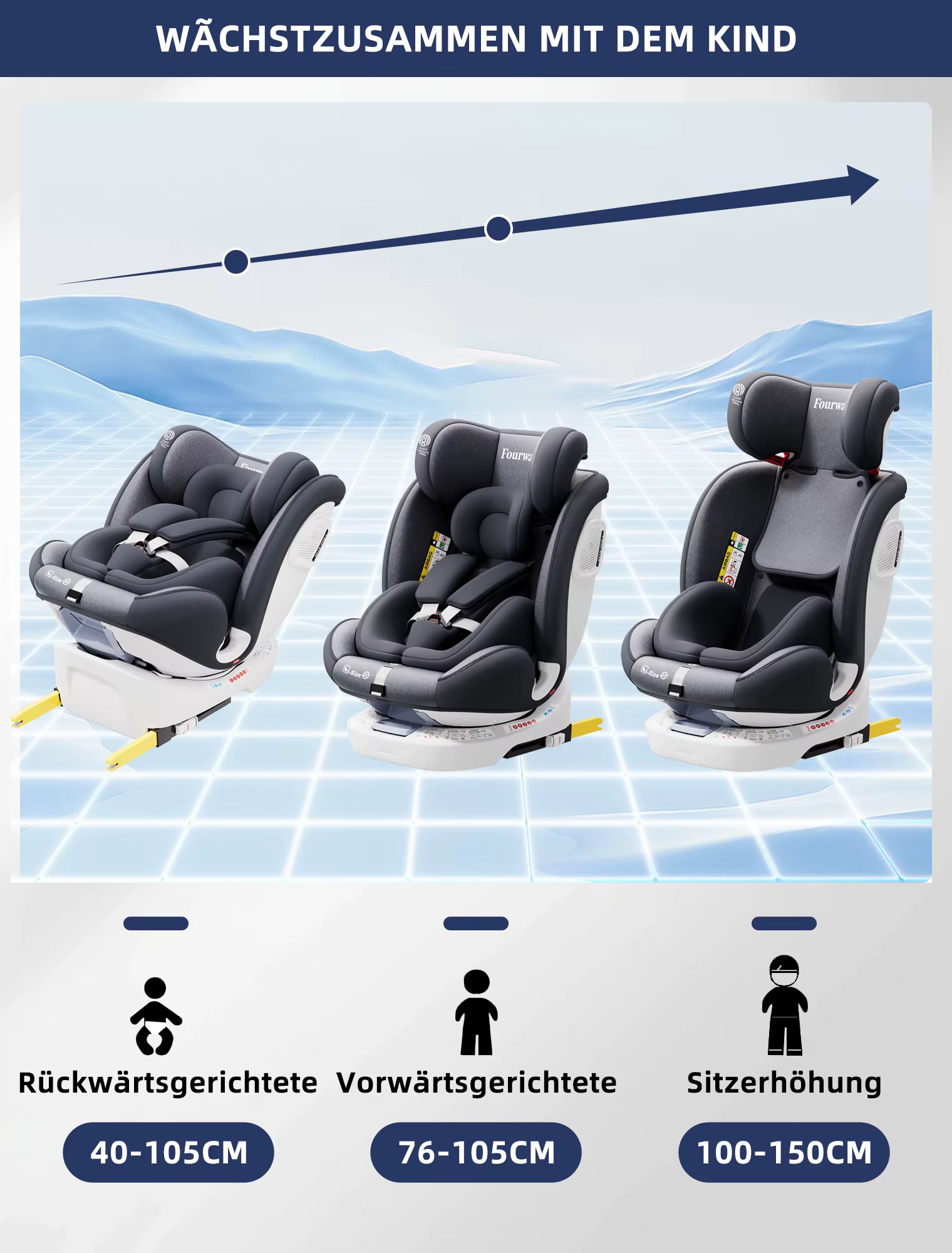 AP01 KL001B Siège auto enfant 360 °   Ceinture rotative 5 points 9-36kg 0 -12 ans Siège de sécurité 
