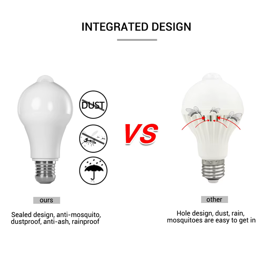 Ampoule LED avec capteur de mouvement PIR E27, Induction infrarouge humaine intelligente, lumière bl