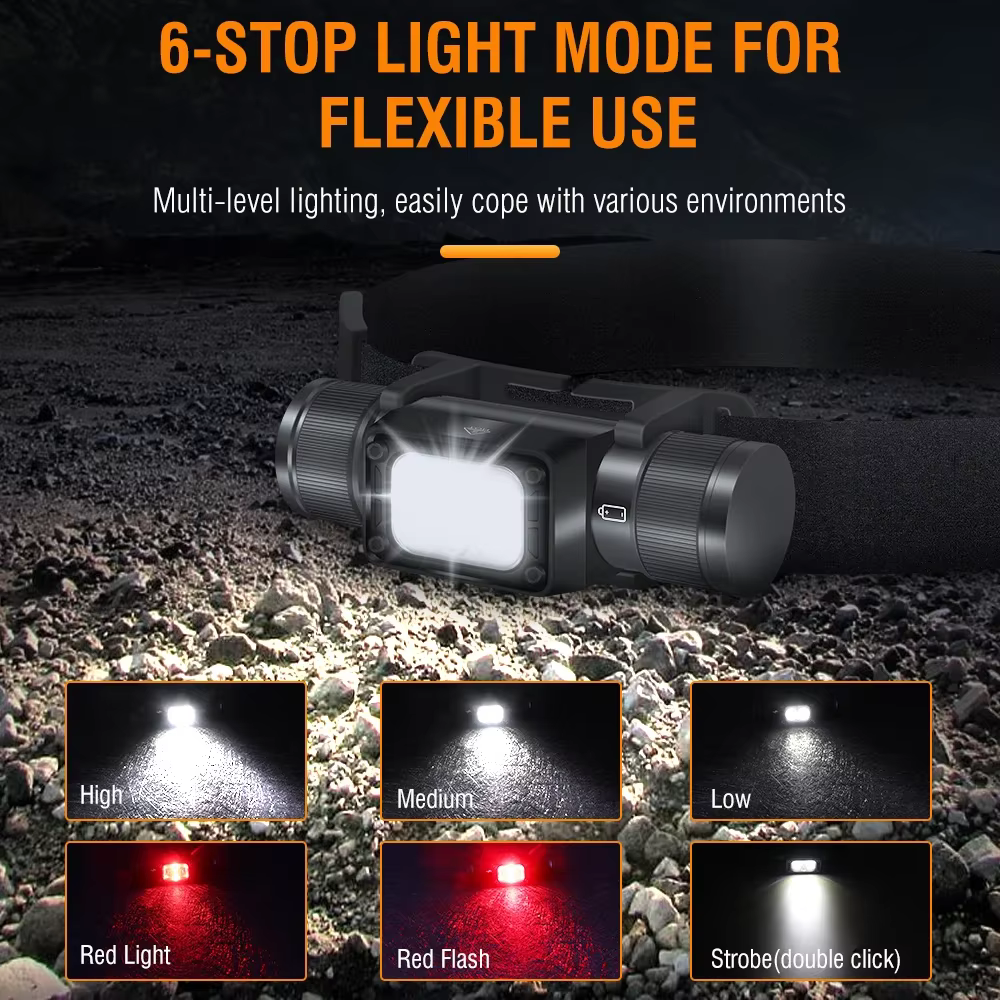 BORUiT HP340 800LM LED lampe frontale puissante type-c rechargeable phare étanche Camping pêche tête