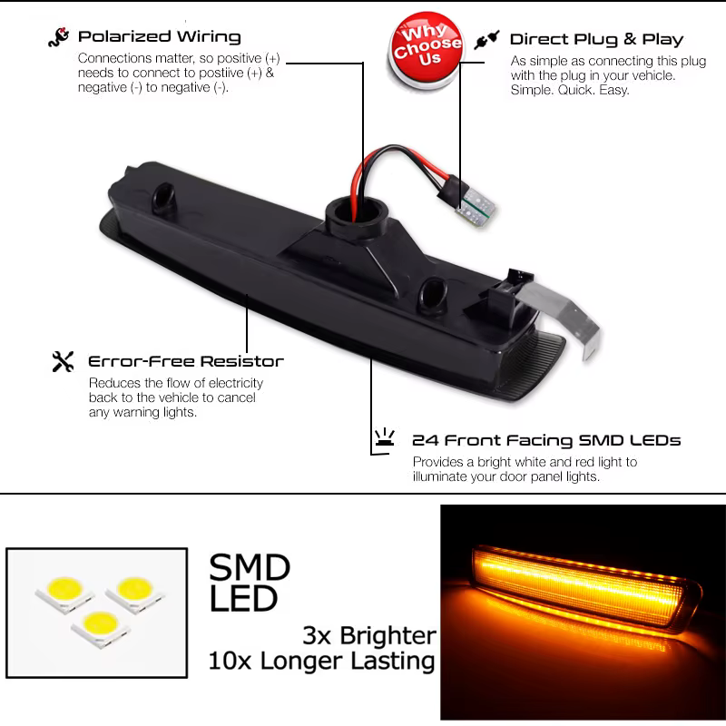 Feux de position latéraux avant de pare-chocs de voiture à LED ambre/blanc pour BMW Z3 M Coupé 1996-