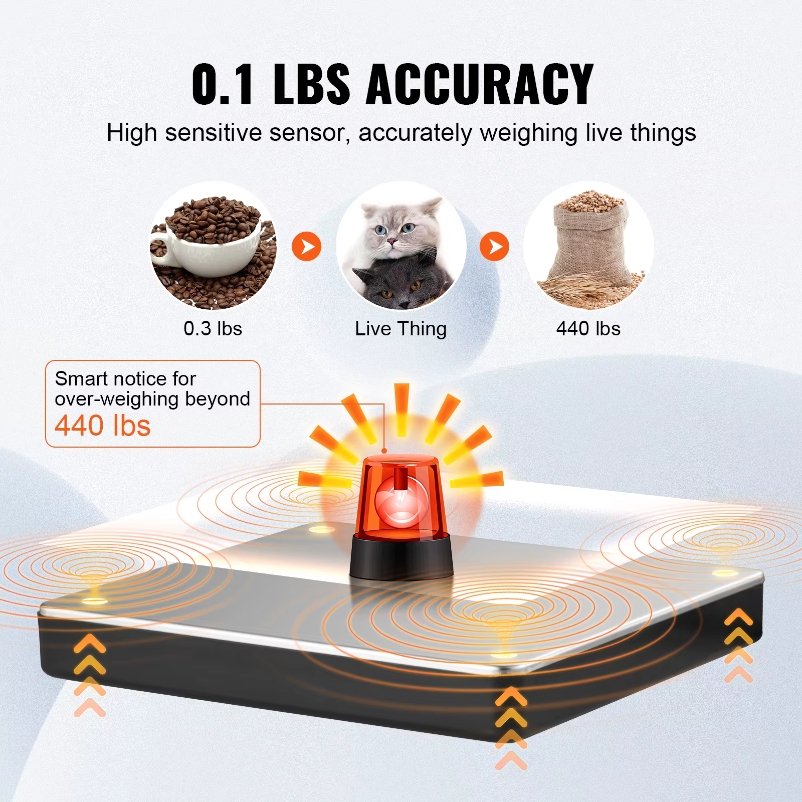 SucceBuy 440lbs balance d'expédition numérique avec minuterie fonction de tara HD écran LCD paquet P