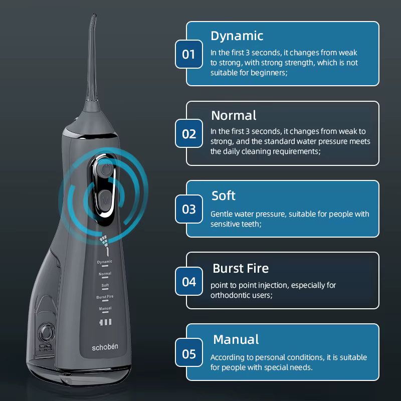 Irrigateur dentaire Portable, fil dentaire, Rechargeable par USB, 4 buses, Jet d'eau, réservoir d'ea