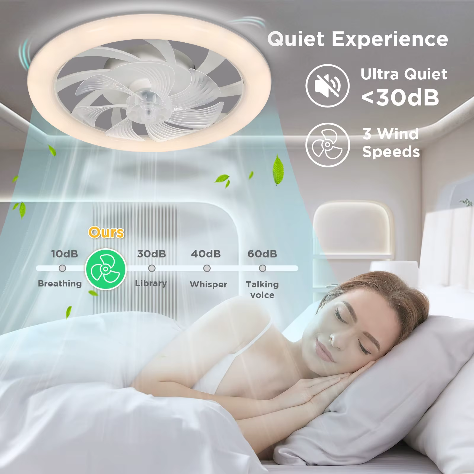 Plafonnier LED mince avec ventilateur de plafond de 48 cm, avec éclairage, faible bruit, suspension 