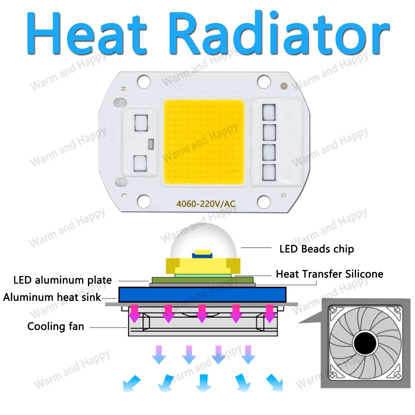 Puces IC intelligentes pour budgétaire LED, 10 pièces, 50W, AC 220V, pas besoin de pilote, COB, perl
