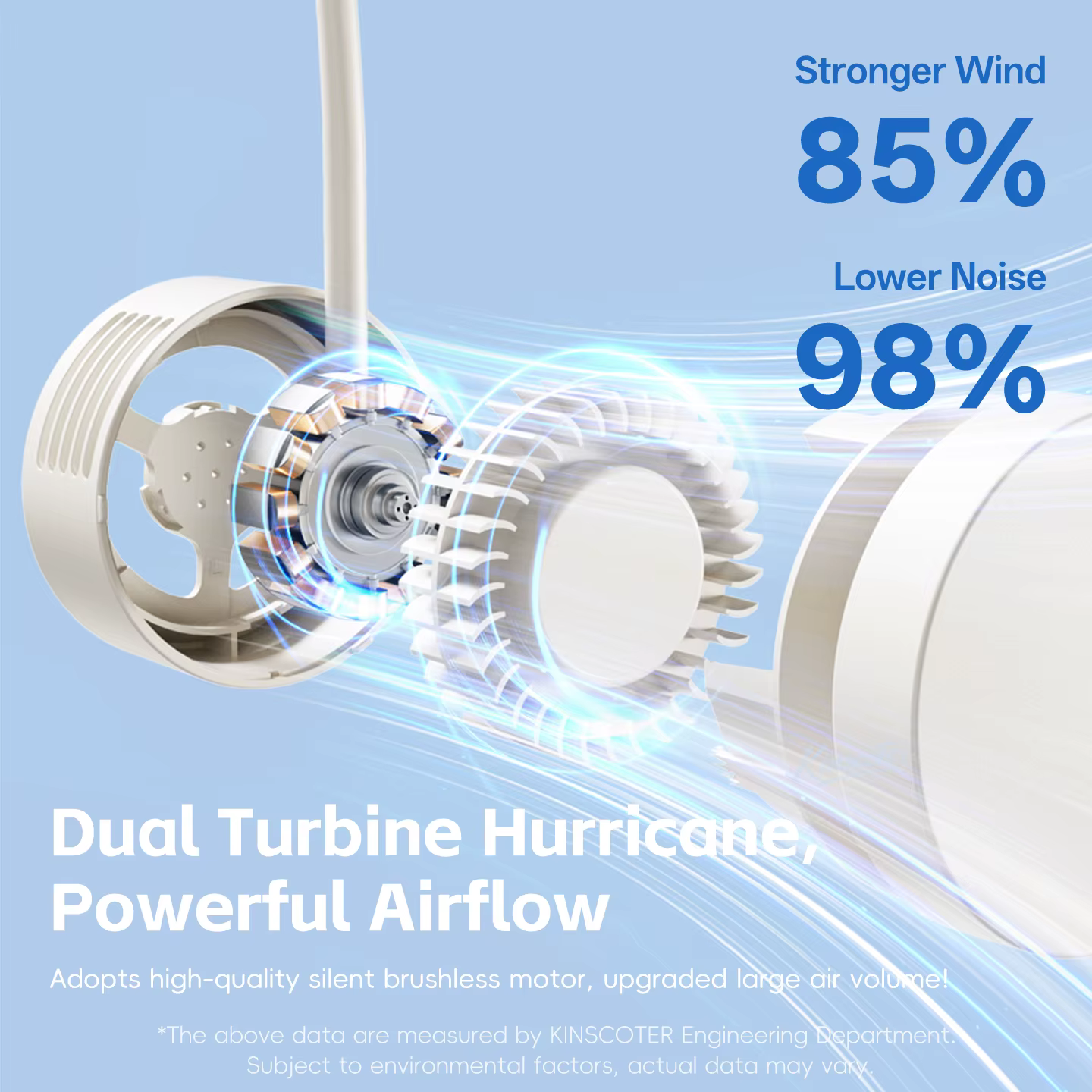 Ventilateur de nuque Power ventilador Bladeless Neckband Fan Portable Mini Air Cooler USB Rechargeab