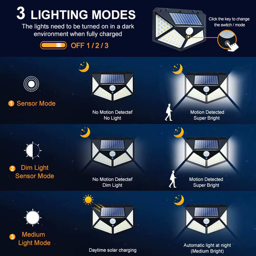 Lampes Solaires Extérieures à 3 Modes avec Détecteur de Mouvement, Appliques Murales Étanches pour J