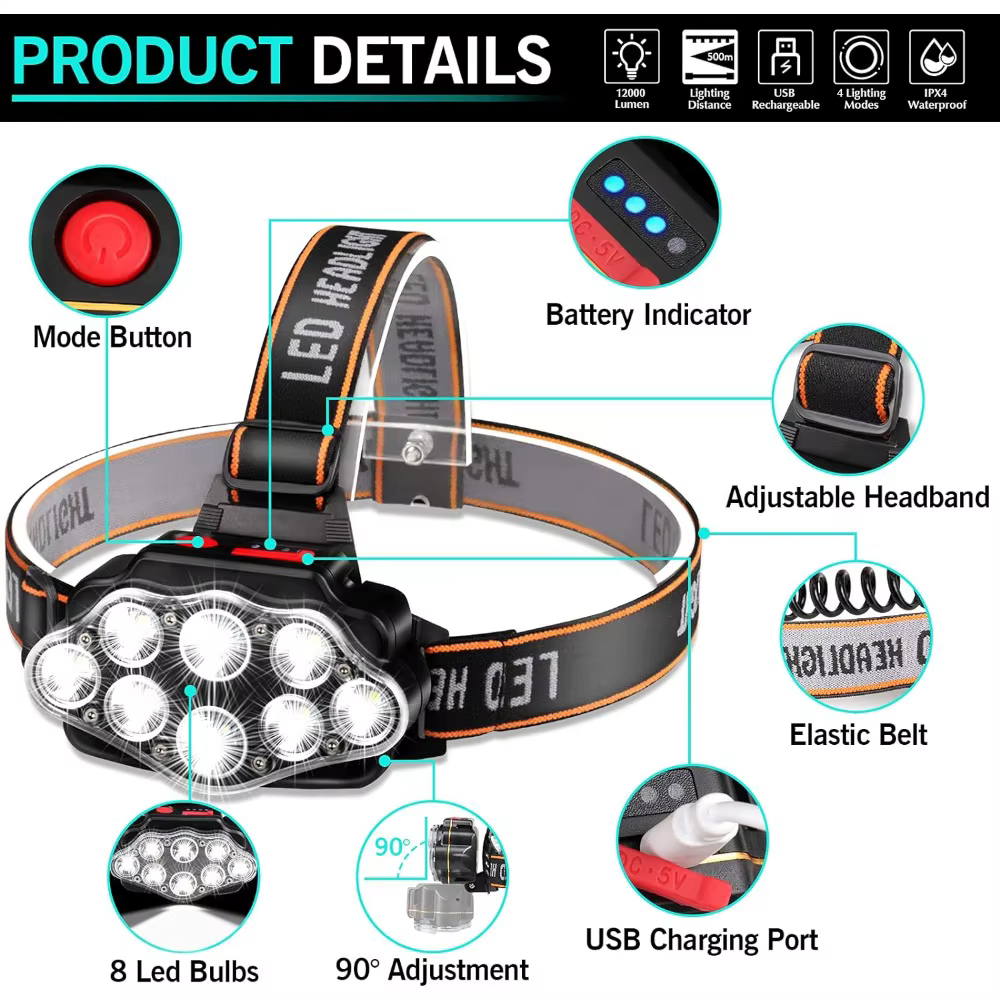 Lampe de sauna aste par USB à LED, lampe frontale lumineuse à haute luminosité avec 8 LED, lampe de
