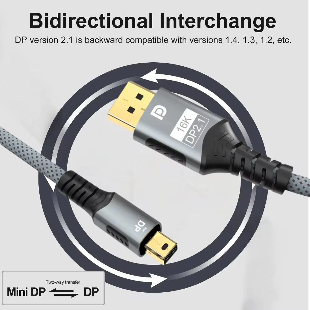 Câble Mini DP vers DisplayPort 8K DP1.4, câble de Transmission de Conversion bidirectionnelle 16K @ 