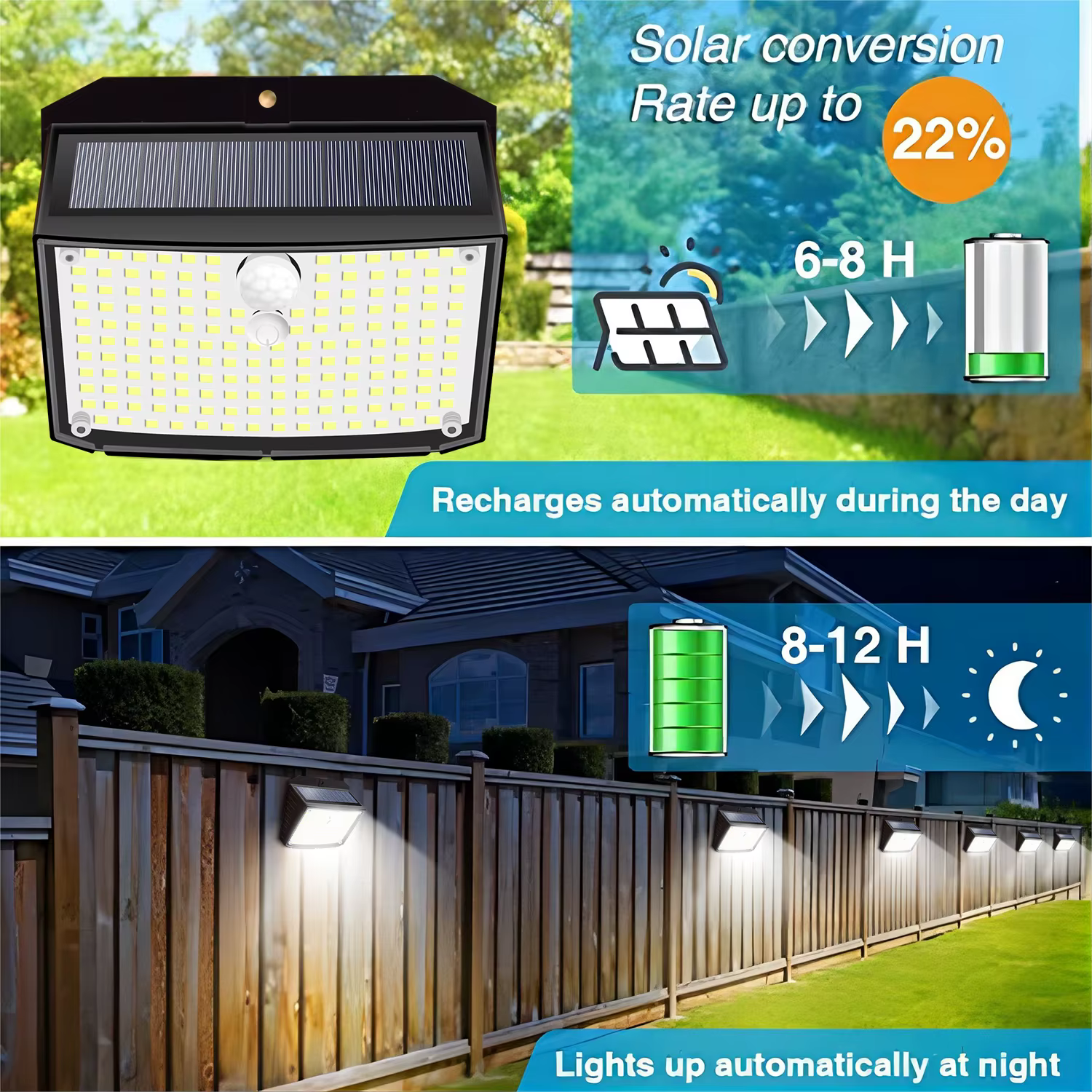 Applique Murale Solaire à 158 LED avec Détecteur de Mouvement, Imperméable et Sans Fil, Éclairage d'