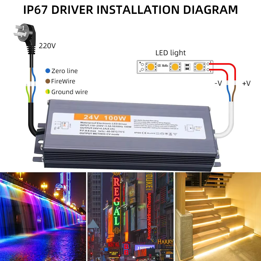 Transformateur d'éclairage étanche IP67, AC110V ~ 220V à DC 12V 24V, pilote LED 10W 20W 50W 100W 400