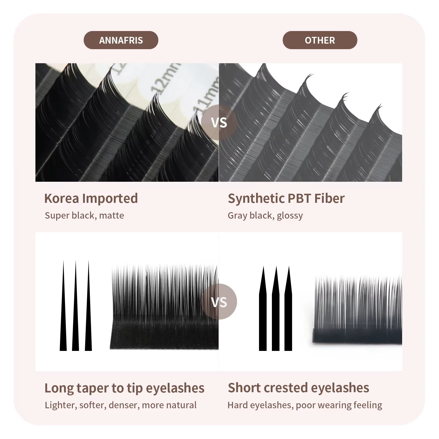 ANNAFRIS L Cils, L +/LC/LD/LU(M) Curl Cils individuels Soie naturelle Vison Mat Extension Faux Cils