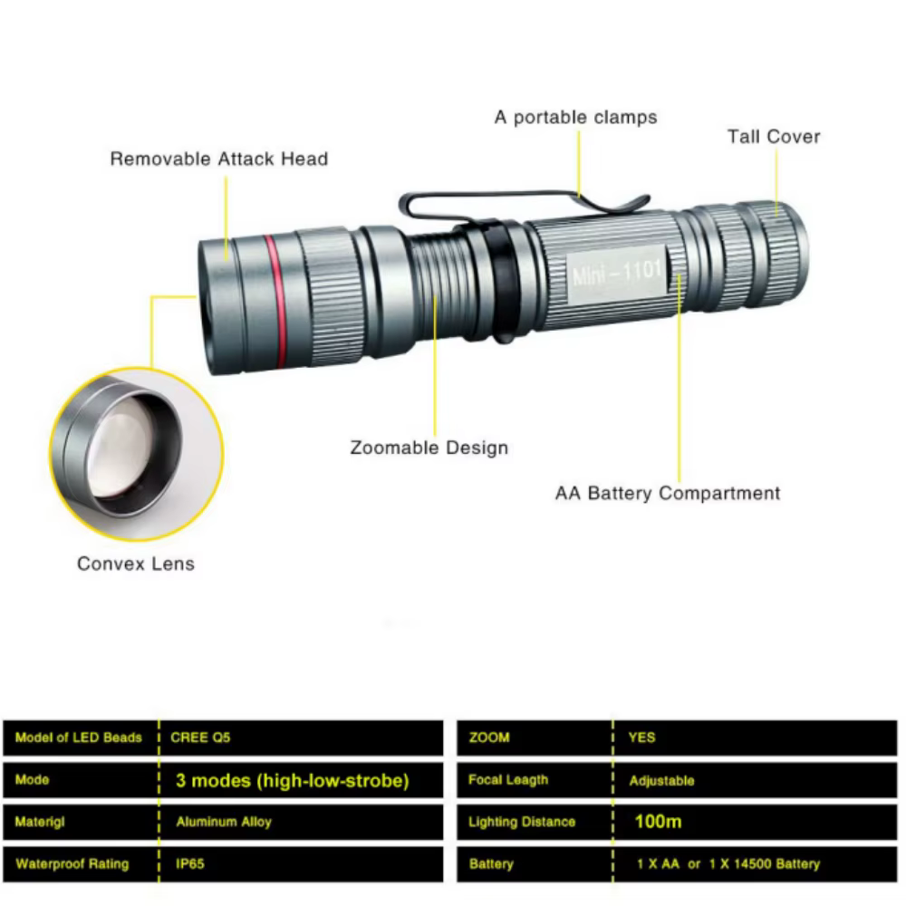Mini lampe de poche LED Q5, Zoom réglable, torche Portable, 3 Modes, étanche, pour Camping en plein 