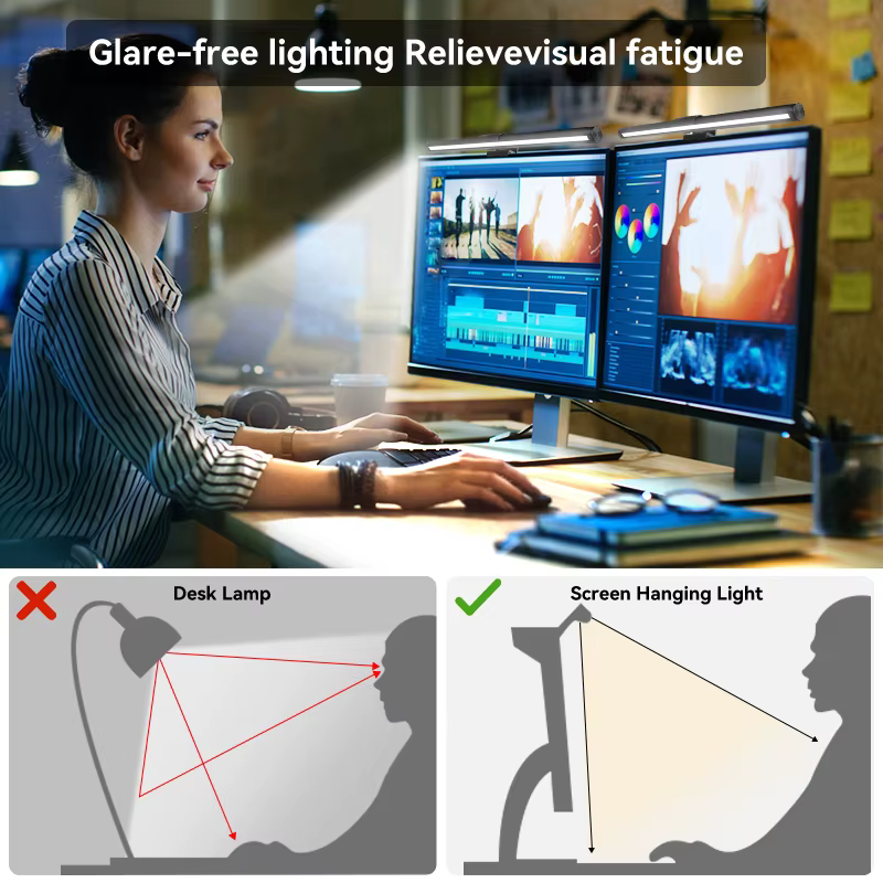 Moniteur Led barre lumineuse lampes d'ordinateur lampe de lecture écran suspendu lampe de bureau mon